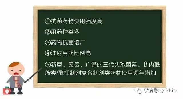 卫健委：加强儿童抗生素使用管理！ 中国儿童合理使用抗菌药物计划在行动！