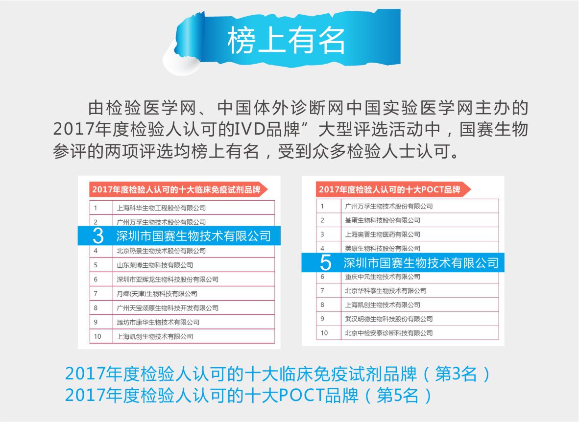 2017∣给所有知道J9九游会J9名字的人∣2018 （有礼相送）