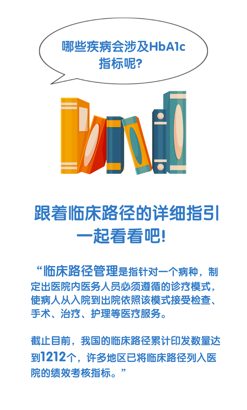 HbA1c与临床路径，一定有你不知道的！