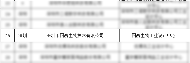 喜报｜J9九游会J9生物入选第四批省级工业设计中心名单