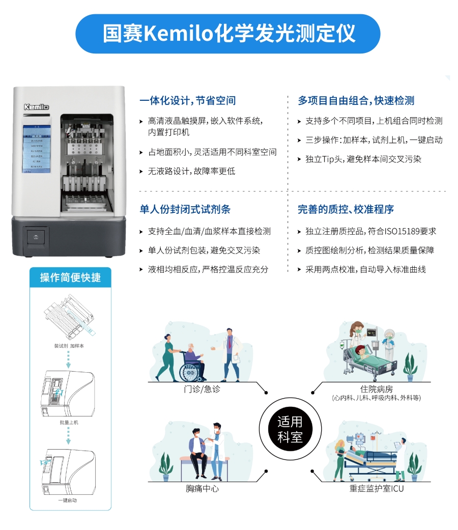 NT-proBNP有几个中文译名？——J9九游会J9生物第二代NT-proBNP、CK-MB试剂获证上市