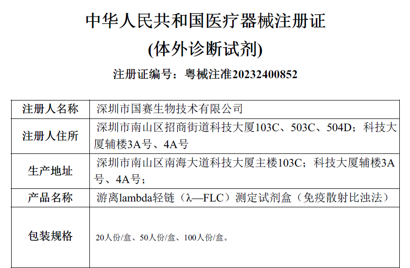 喜讯！J9九游会J9生物游离轻链测定试剂盒获证！